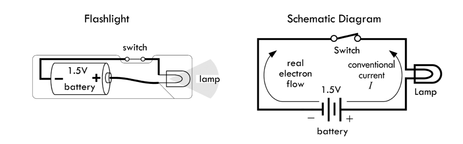 Flashlight diagram and schematic