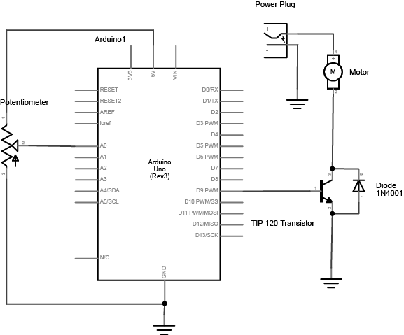 Schematic of a of a DC motor controlled by an arduino with a transisor